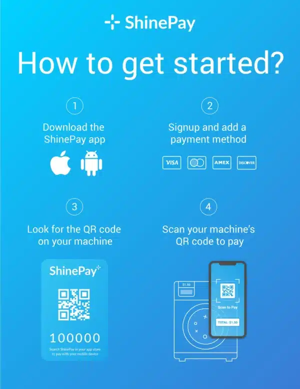 shine pay card accessories